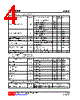 U74LVC573L-R20-R Datasheet HTML 4Page - Unisonic Technologies 