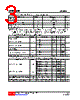 U74AHC640G-R20-R Datasheet HTML 3Page - Unisonic Technologies 