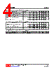U74HCT640G-R20-R Datasheet HTML 4Page - Unisonic Technologies 