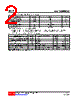 IMX2G-AG6-R Datasheet HTML 2Page - Unisonic Technologies 