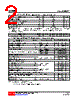 UT3403G-AE2-R Datasheet HTML 2Page - Unisonic Technologies 