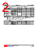 3N40L-TN3-R Datasheet HTML 2Page - Unisonic Technologies 
