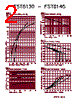 FST8145 Datasheet HTML 2Page - Microsemi Corporation 