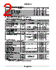 NTMFS4926NET1G Datasheet HTML 2Page - ON Semiconductor 