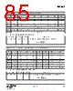 EM342-RTR Datasheet HTML 85Page - Silicon Laboratories 
