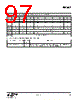 EM342-RTR Datasheet HTML 97Page - Silicon Laboratories 