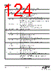 EM342-RTR Datasheet HTML 124Page - Silicon Laboratories 