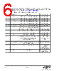 EM342-RTR Datasheet HTML 6Page - Silicon Laboratories 