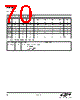 EM342-RTR Datasheet HTML 70Page - Silicon Laboratories 