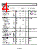 ADP5054ACPZ-R7 Datasheet HTML 4Page - Analog Devices 