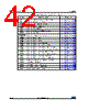 VL6180X Datasheet HTML 42Page - STMicroelectronics 