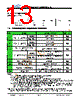 JH35320480BCNUWNTHCWC Datasheet HTML 13Page - Jewel Hill Electronic 
