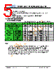 JH40480800ACNUWNTHCWC Datasheet HTML 5Page - Jewel Hill Electronic 
