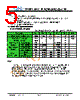 JH50480800BCNUWNTHCWC Datasheet HTML 5Page - Jewel Hill Electronic 