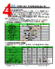 JH395320480DCNUWNTHCWC Datasheet HTML 4Page - Jewel Hill Electronic 