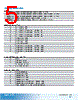 EX77424-R2BC Datasheet HTML 5Page - Axiomtek Co., Ltd. 