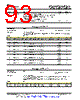 SWCS049C Datasheet HTML 93Page - Texas Instruments 