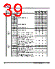 MB9BF412R Datasheet HTML 39Page - SPANSION 