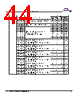 MB9BF412R Datasheet HTML 44Page - SPANSION 