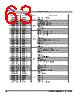 MB9BF412R Datasheet HTML 63Page - SPANSION 