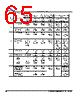 MB9BF412R Datasheet HTML 65Page - SPANSION 