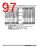 MB9BF412R Datasheet HTML 97Page - SPANSION 