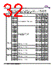 MB9BF412R Datasheet HTML 32Page - SPANSION 