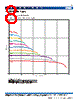 VLS2012ET-R68N Datasheet HTML 8Page - TDK Electronics 