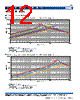 MLZ2012M2R2HT000 Datasheet HTML 12Page - TDK Electronics 