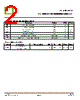 CT3401A-R3 Datasheet HTML 2Page - CT Micro International Corporation 