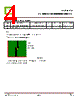 CT3401-R3 Datasheet HTML 4Page - CT Micro International Corporation 
