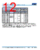 C1210H393DGGACTU Datasheet HTML 12Page - Kemet Corporation 