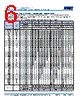 C1206H393DGGALTU Datasheet HTML 6Page - Kemet Corporation 