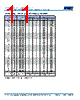 C1812H393DGGALTU Datasheet HTML 11Page - Kemet Corporation 