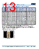 C1808H393DGGAGTU Datasheet HTML 13Page - Kemet Corporation 