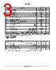 74FST3384QSR Datasheet HTML 3Page - ON Semiconductor 