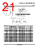 LM393DGKR Datasheet HTML 21Page - Texas Instruments 