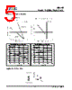 SS143 Datasheet HTML 5Page - SEC Electronics Inc. 