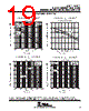 TLV2211CDBVTG4 Datasheet HTML 19Page - Texas Instruments 