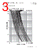 FNQ-R-17-1/2 Datasheet HTML 3Page - Cooper Bussmann, Inc. 