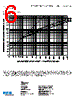 FNQ-R-17-1/2 Datasheet HTML 6Page - Cooper Bussmann, Inc. 