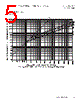 KTK-R-3/10 Datasheet HTML 5Page - Cooper Bussmann, Inc. 