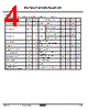 KIA7805AF/API Datasheet HTML 4Page - KEC(Korea Electronics) 