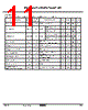 KIA7806AF/API Datasheet HTML 11Page - KEC(Korea Electronics) 
