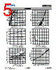 DMC3025LSD Datasheet HTML 5Page - Diodes Incorporated 