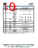 SMM0204VB3JB1 Datasheet HTML 10Page - Vishay Siliconix 