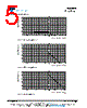 SMM02040C3JB3 Datasheet HTML 5Page - Vishay Siliconix 