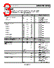 ADM824YYKS-R7 Datasheet HTML 3Page - Analog Devices 