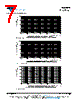 OMM0204VC3JB3 Datasheet HTML 7Page - Vishay Siliconix 