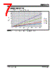 DSC2311KM1-R0002 Datasheet HTML 7Page - Microchip Technology 